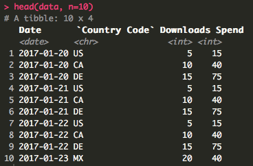 R data head screenshot